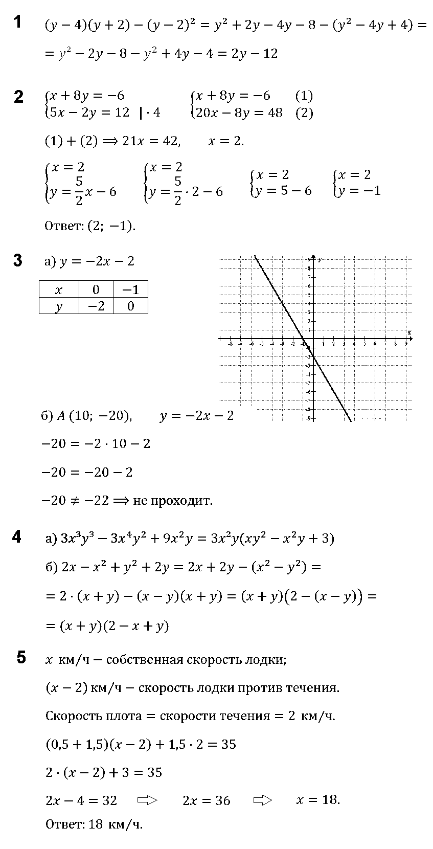 Алгебра 7 Макарычев ИК-1 В4