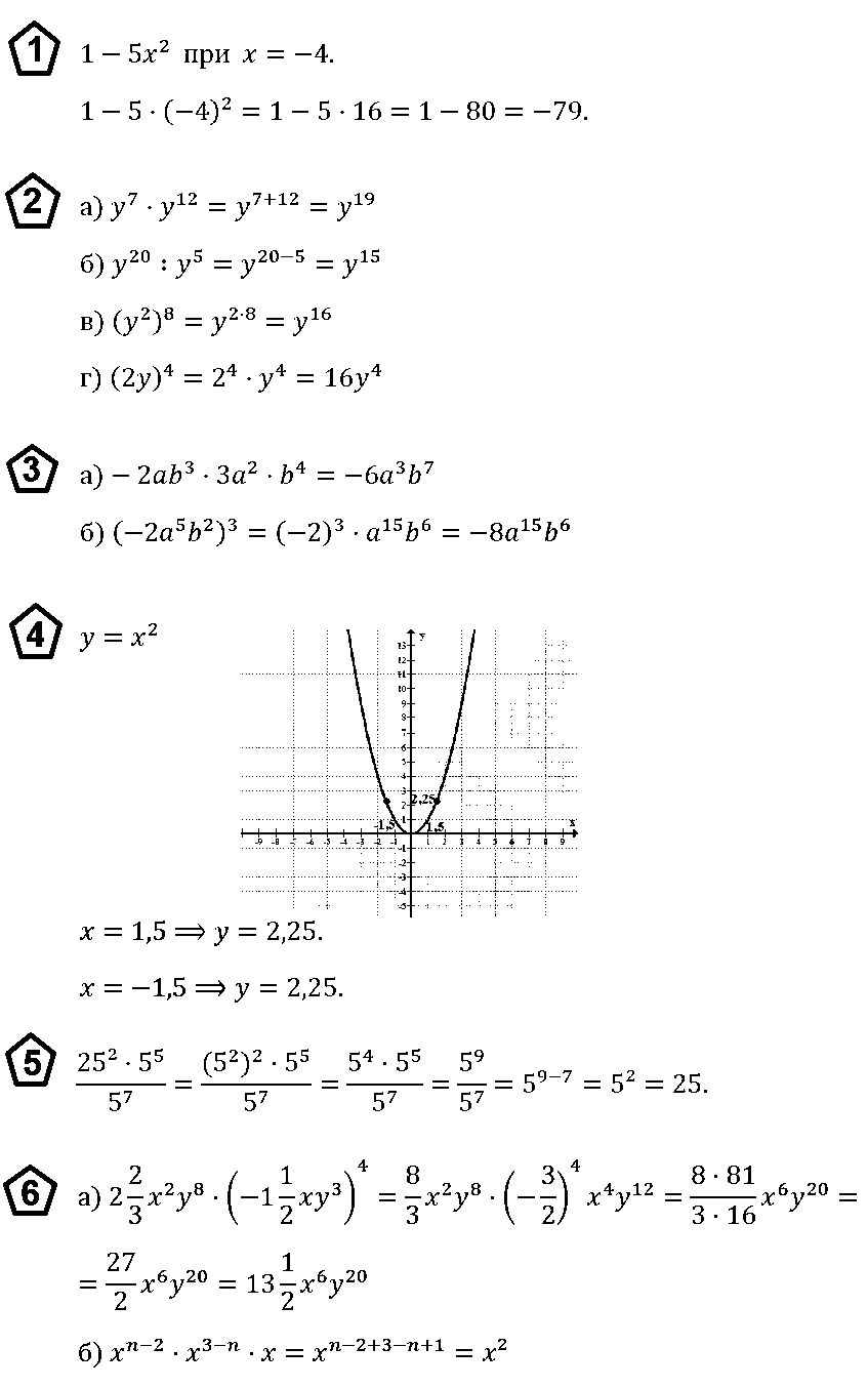 Алгебра 7 Макарычев КР-4 В1