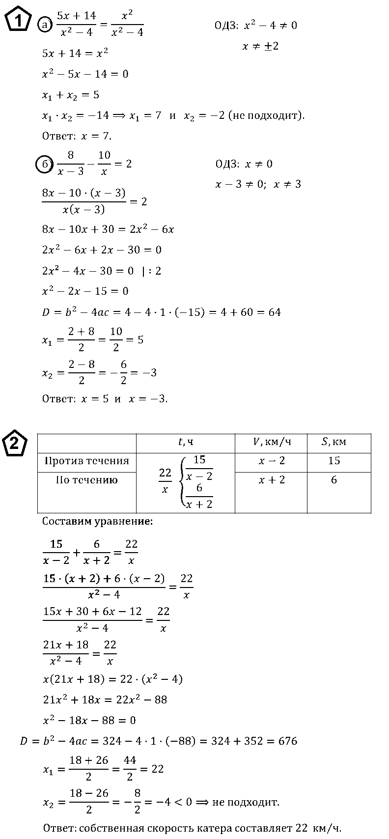 Алгебра 8 Макарычев КР-6 Вариант 4 ответы