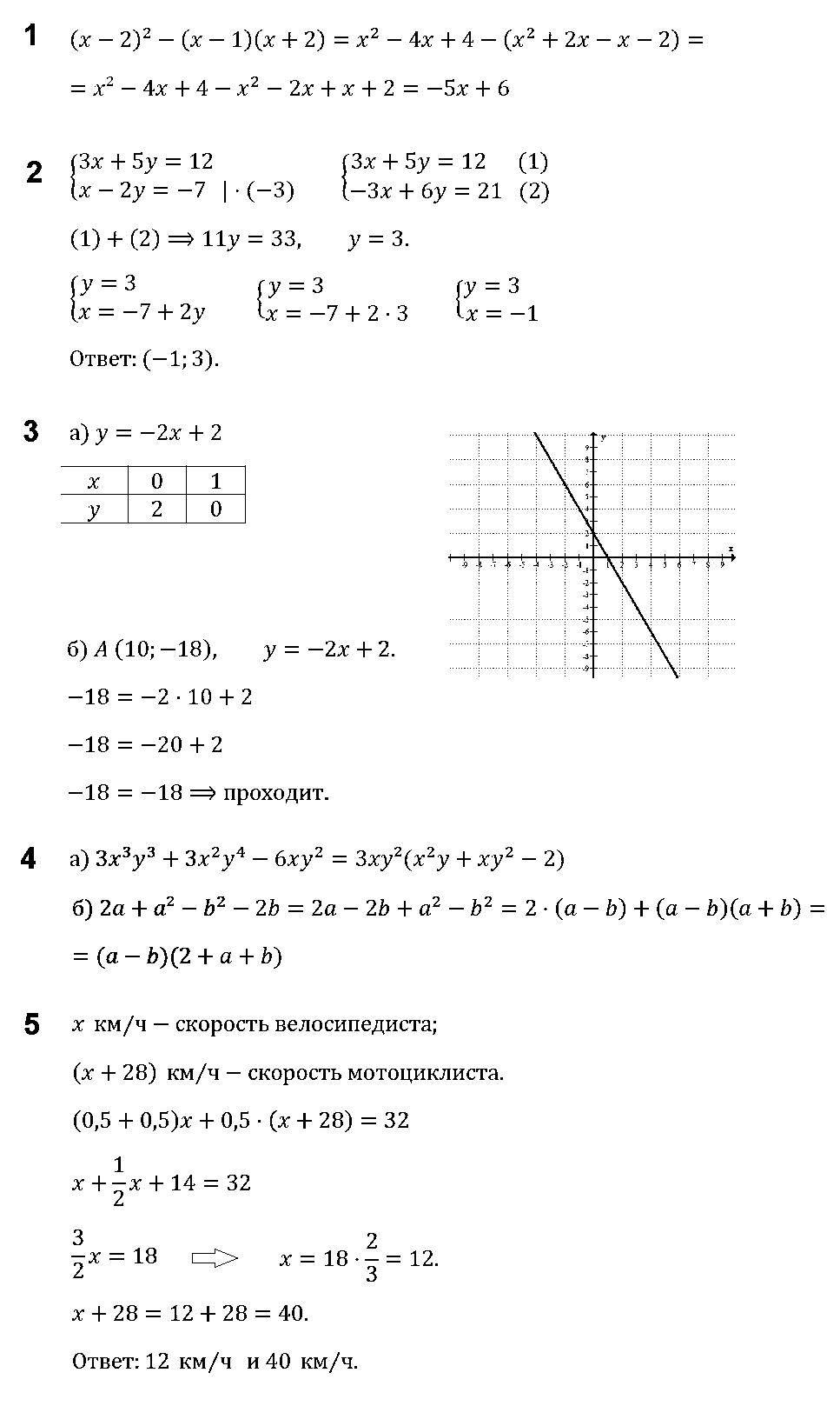 Алгебра 7 Макарычев ИК-1 В2