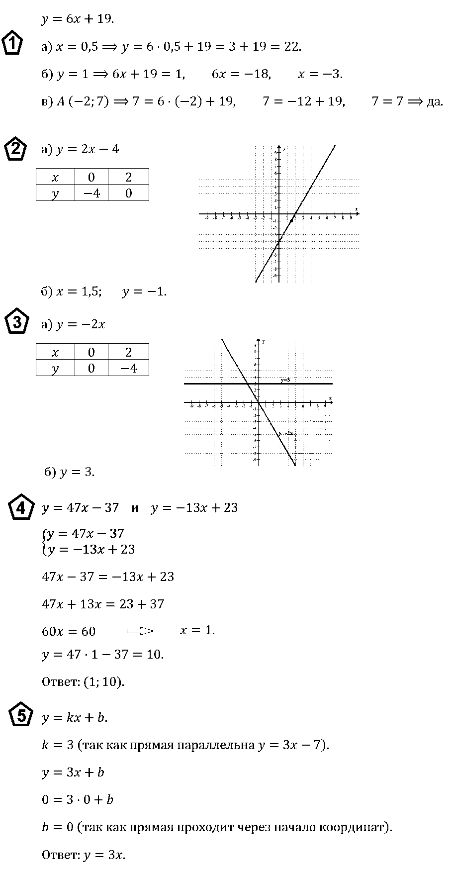 Алгебра 7 Макарычев КР-3 В1