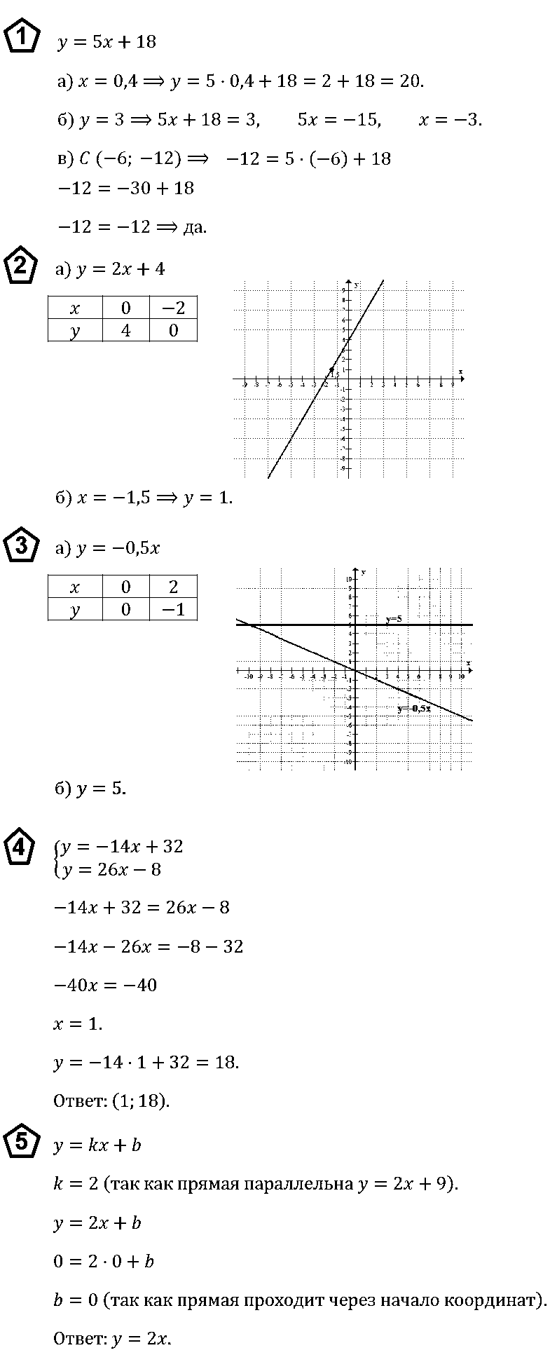Алгебра 7 Макарычев КР-3 В3